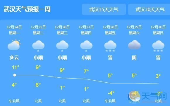 武汉今天天气详细预报几点下雨（武汉天气预报今天有没有雨下）