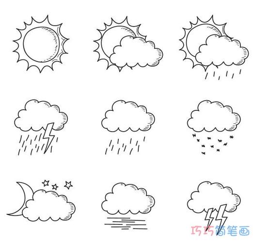 天气预报简笔画 天气预报简笔画 卡通