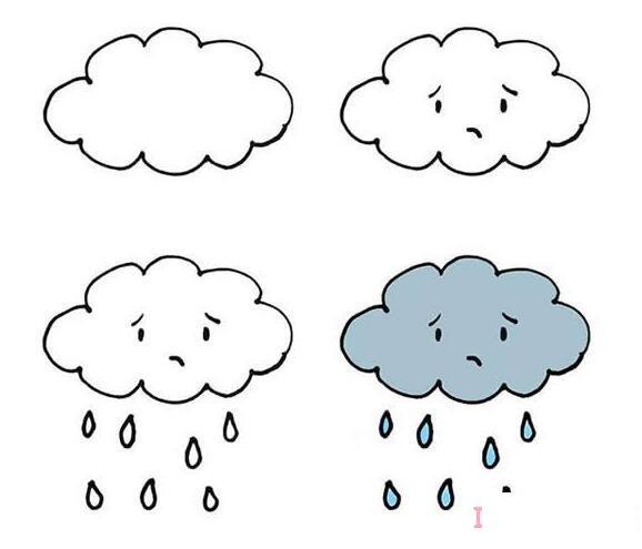 天气预报简笔画 天气预报简笔画 卡通