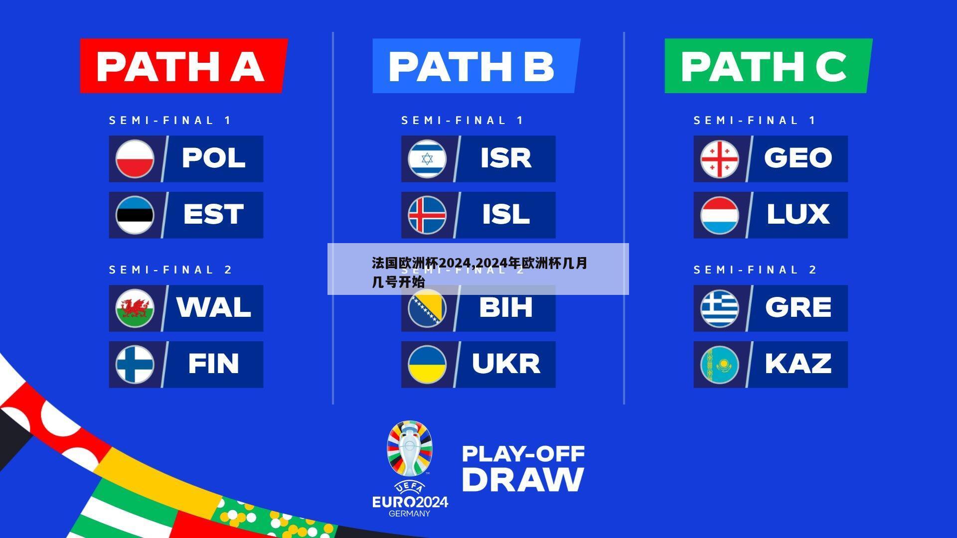 法国欧洲杯2024,2024年欧洲杯几月几号开始