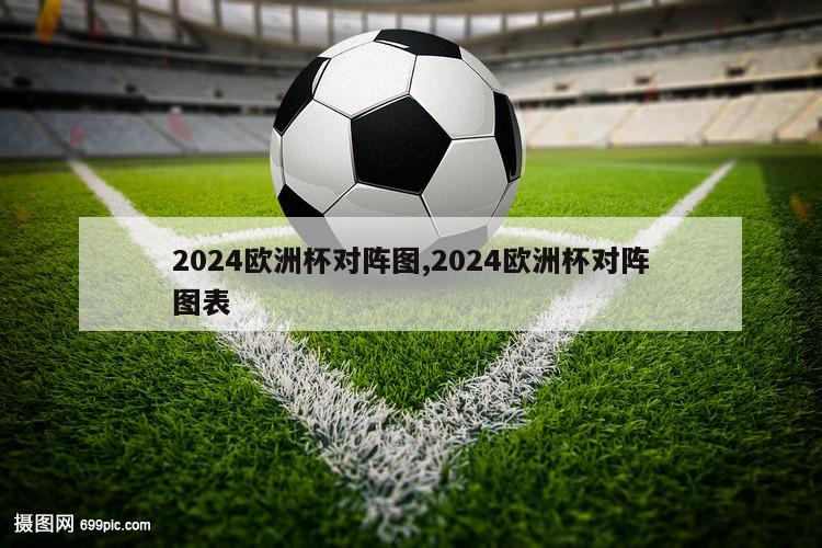 2024欧洲杯对阵图,2024欧洲杯对阵图表